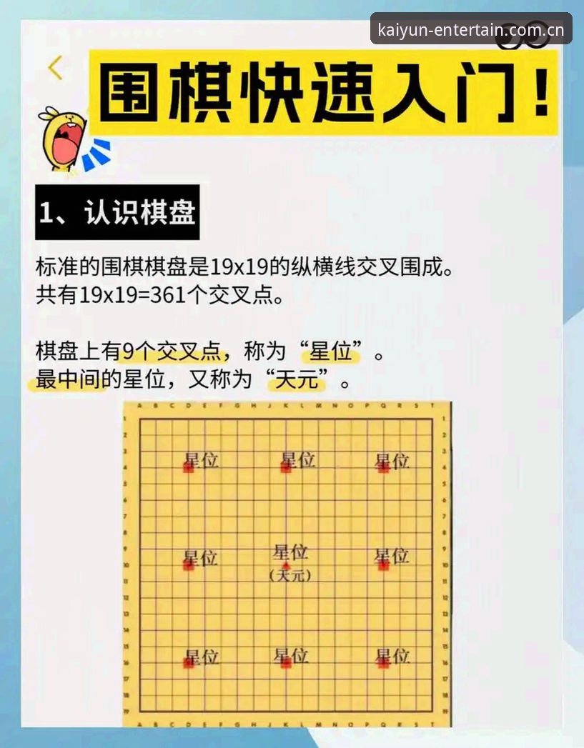 开云棋盘最新推荐 如何找到最稳定的开云棋盘最新入口?这可能是最全面的解答
